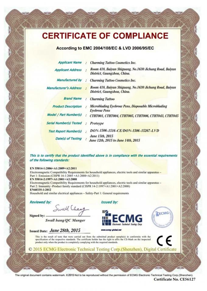شهادة CE للأدوات اليدوية